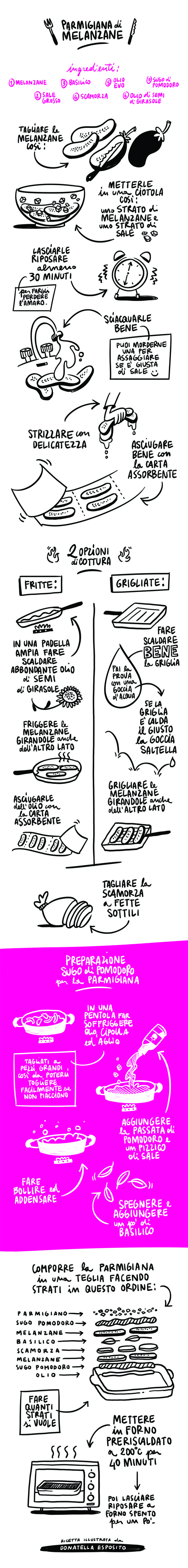 Ricetta_Parmigiana_Melanzane_WEB_LOW